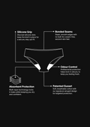 Leakproof Brief